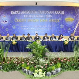 Rapat tahunan XXXIII